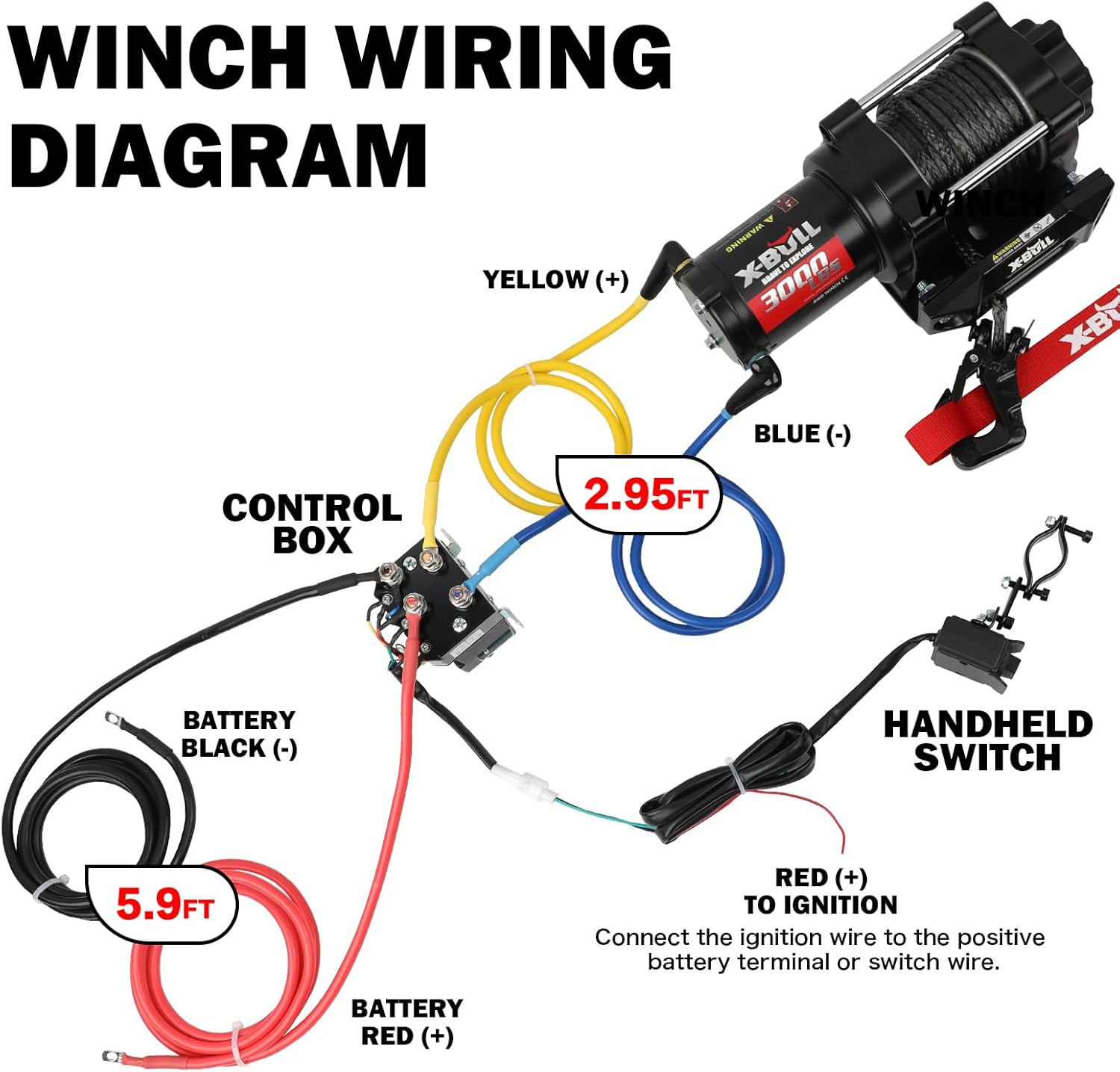 X-BULL New 12V DC 3000LBS IP68 Waterproof Electric Winch for Towing ATV/UTV, Boat, Off Road, Wireless Remote and Corded Control Recovery, Portable Synthetic Rope Electric Winch with Hawse Fairlead.