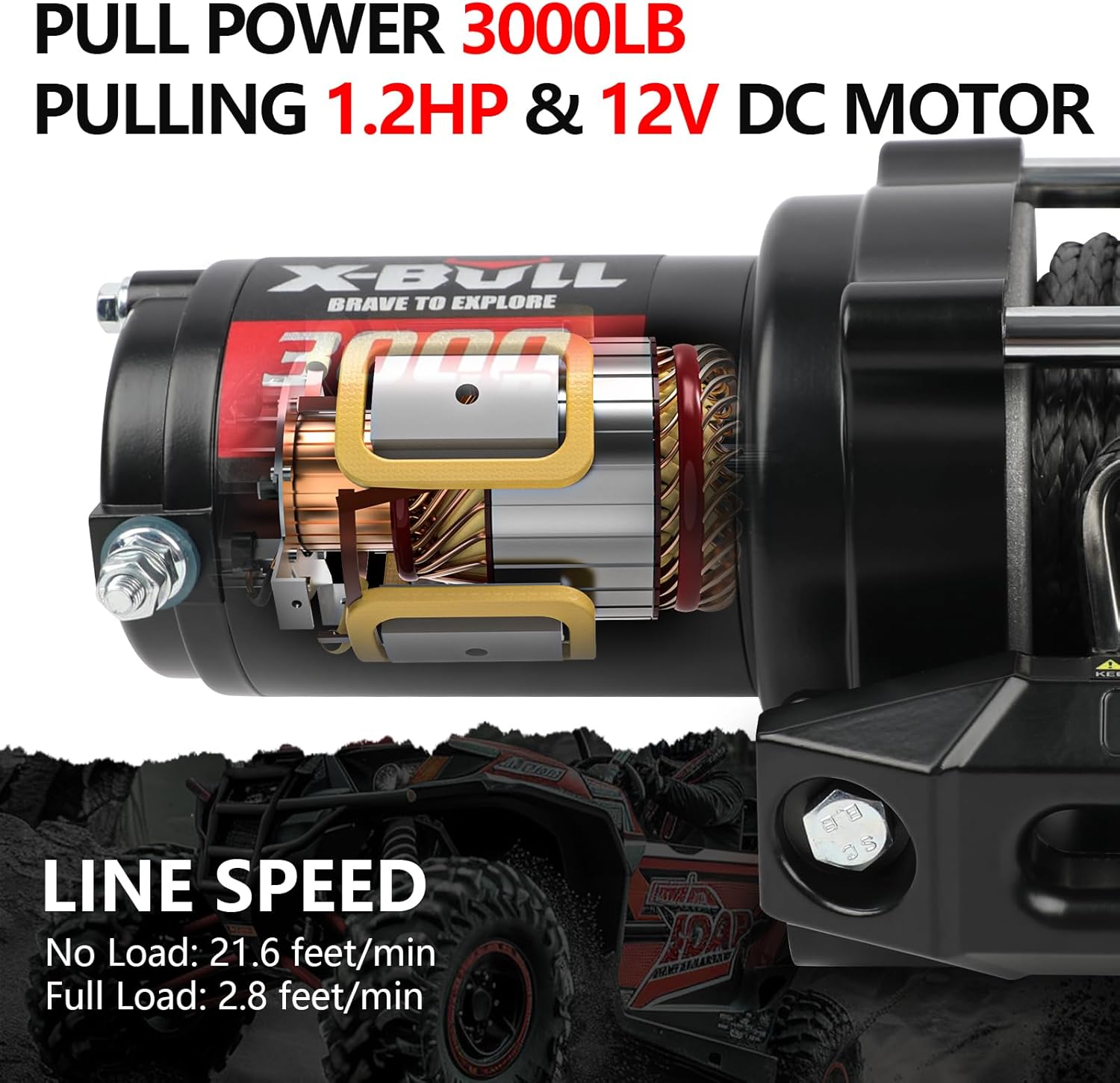 X-BULL New 12V DC 3000LBS IP68 Waterproof Electric Winch for Towing ATV/UTV, Boat, Off Road, Wireless Remote and Corded Control Recovery, Portable Synthetic Rope Electric Winch with Hawse Fairlead.